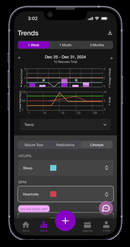 ZOR! - Seizure Monitoring App